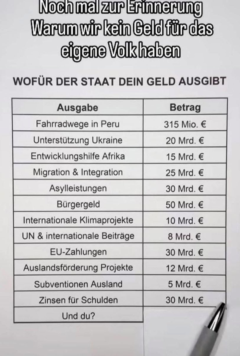 Klarer Name tweet media