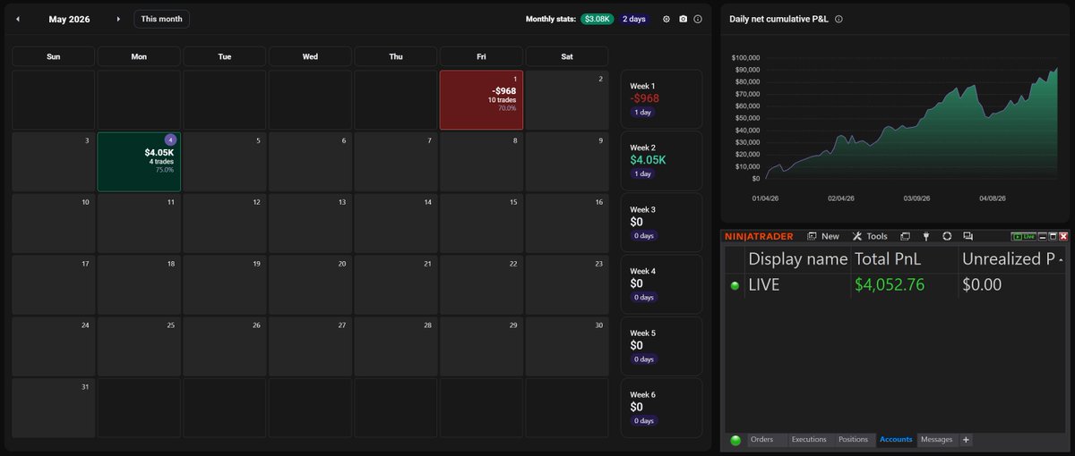 Trading Singularity tweet media