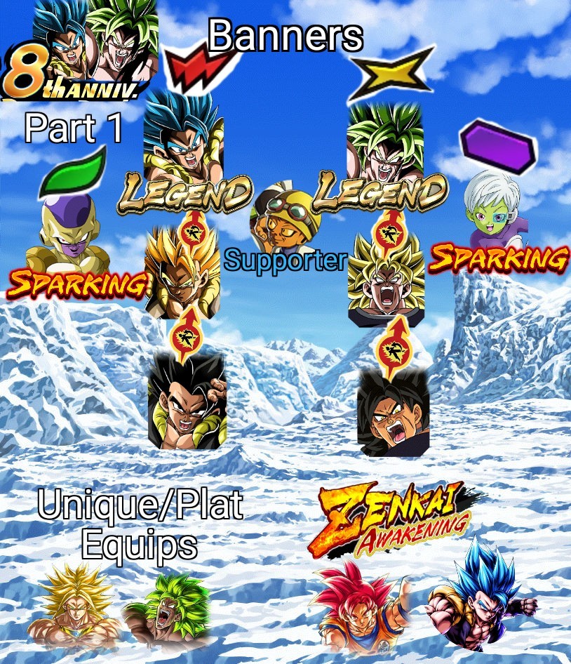 Mr Cell tweet media