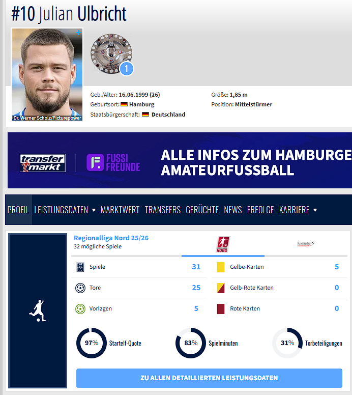 magdeburger_fcm's tweet photo. @Unico381 https://t.co/n0Uadl9eMq