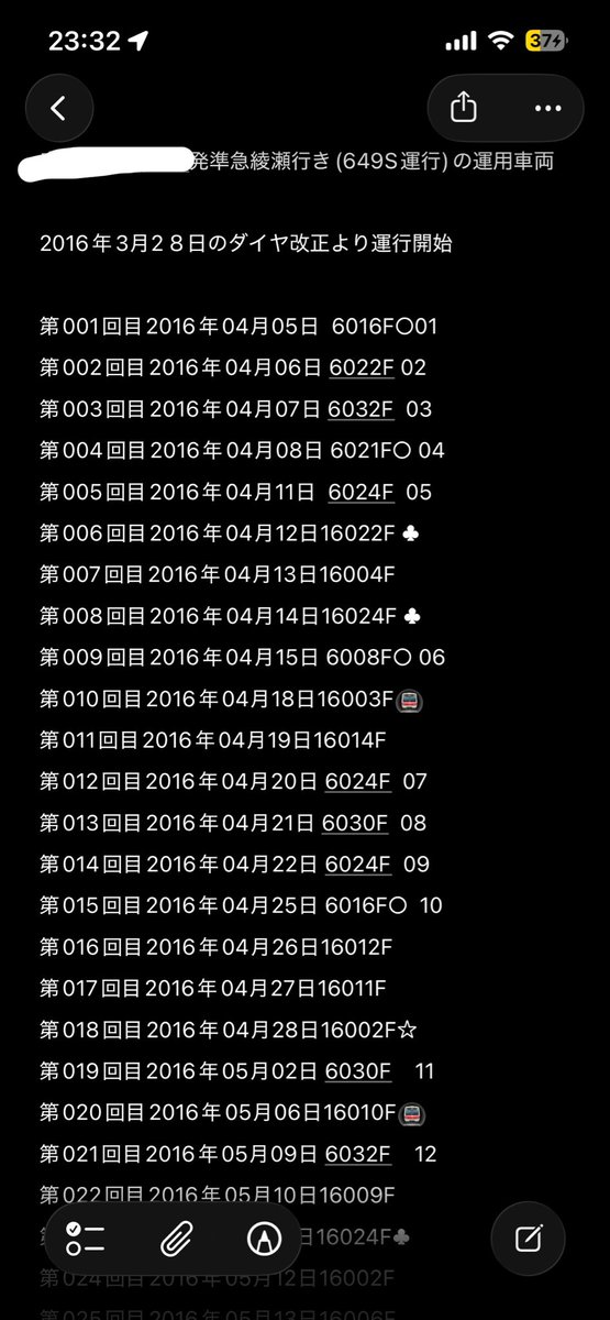 京急だるま tweet media