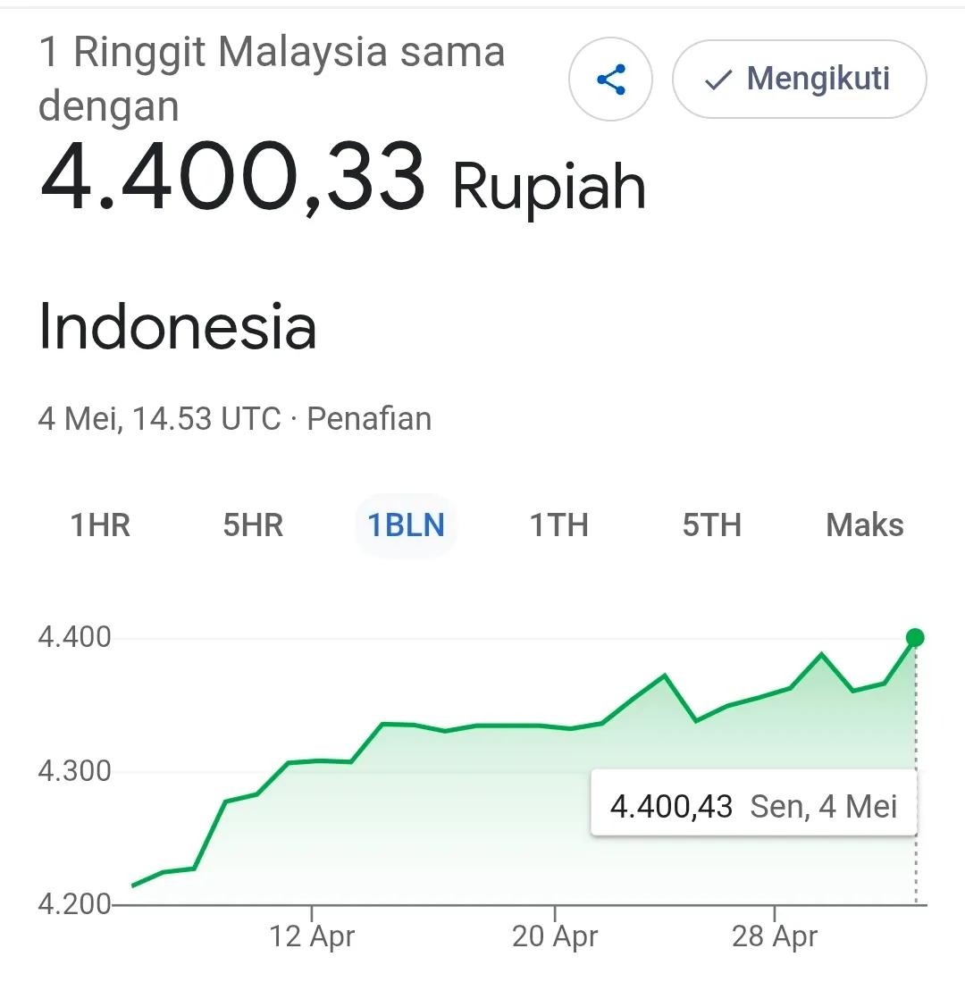 Dedy Ong tweet media