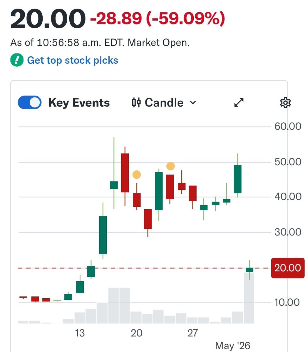 Equity Insight tweet media
