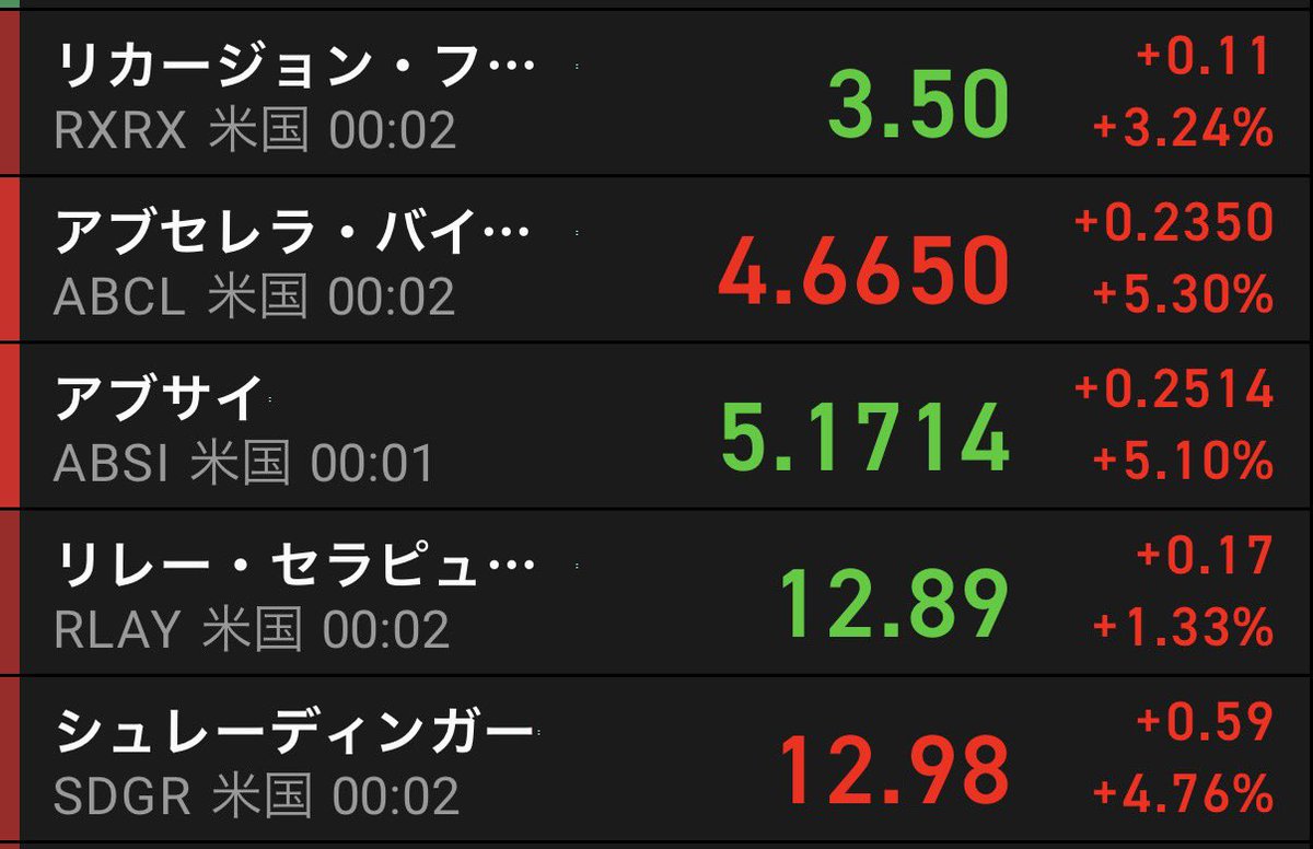 fau52ifp's tweet photo. あーそれそれ
金が増えるな💰 https://t.co/lBDQEZJF66