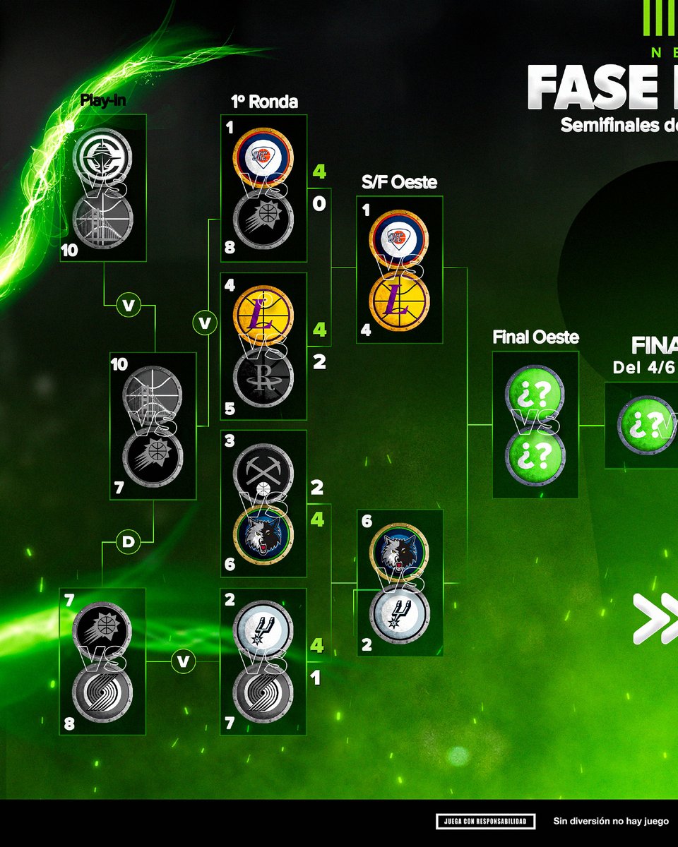 Codere Apuestas tweet media
