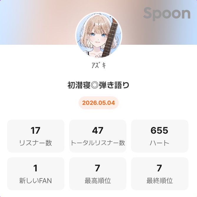ｱｽﾞｷ tweet media
