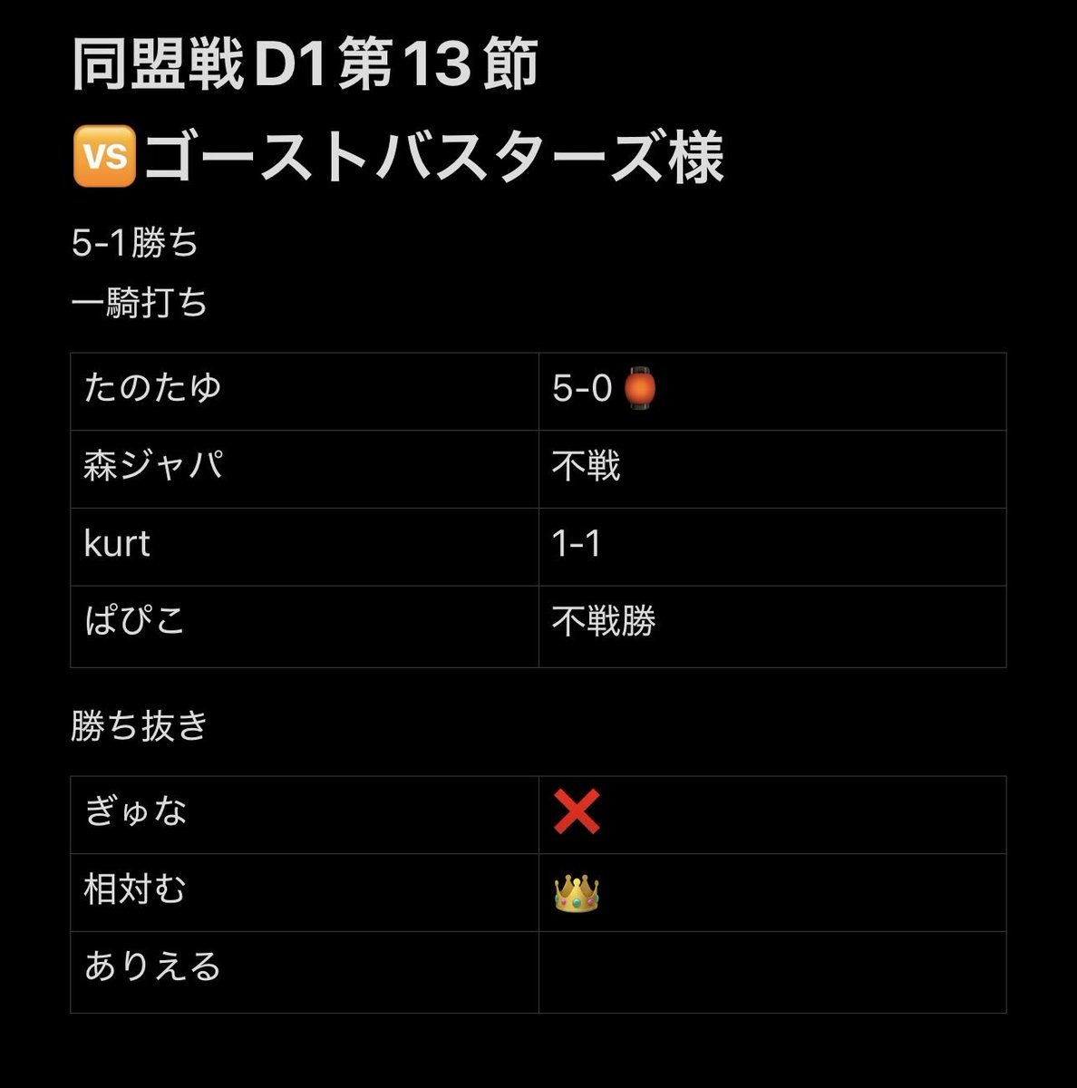 神楽【公式】 🏮 tweet media