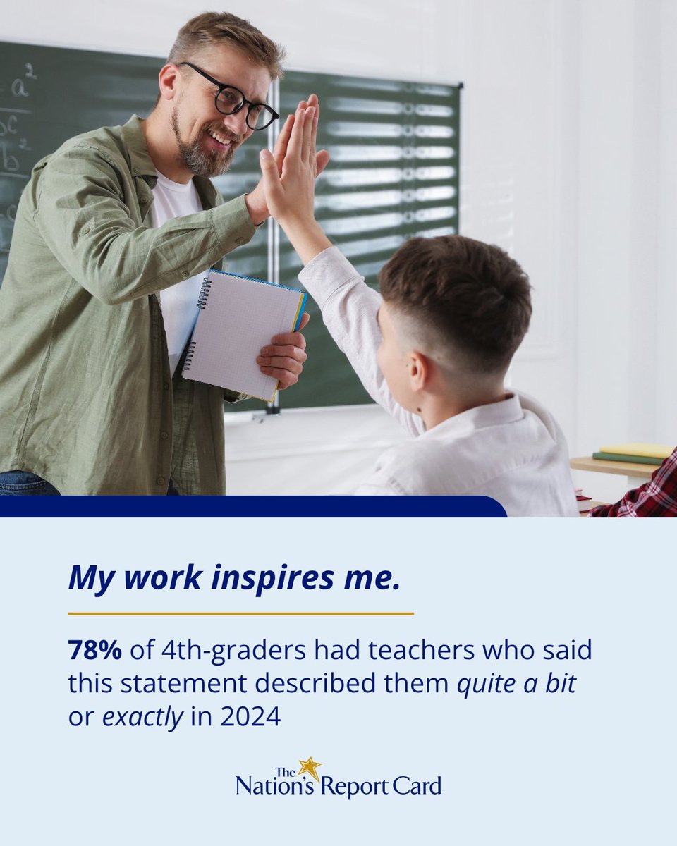NAEP_NCES's tweet photo. It's Teacher Appreciation Week! Here at @EdNCES , we are so thankful for all the dedicated teachers who work every day to make a difference in students' lives. Enjoy your week! https://t.co/ptpFOR8cfn