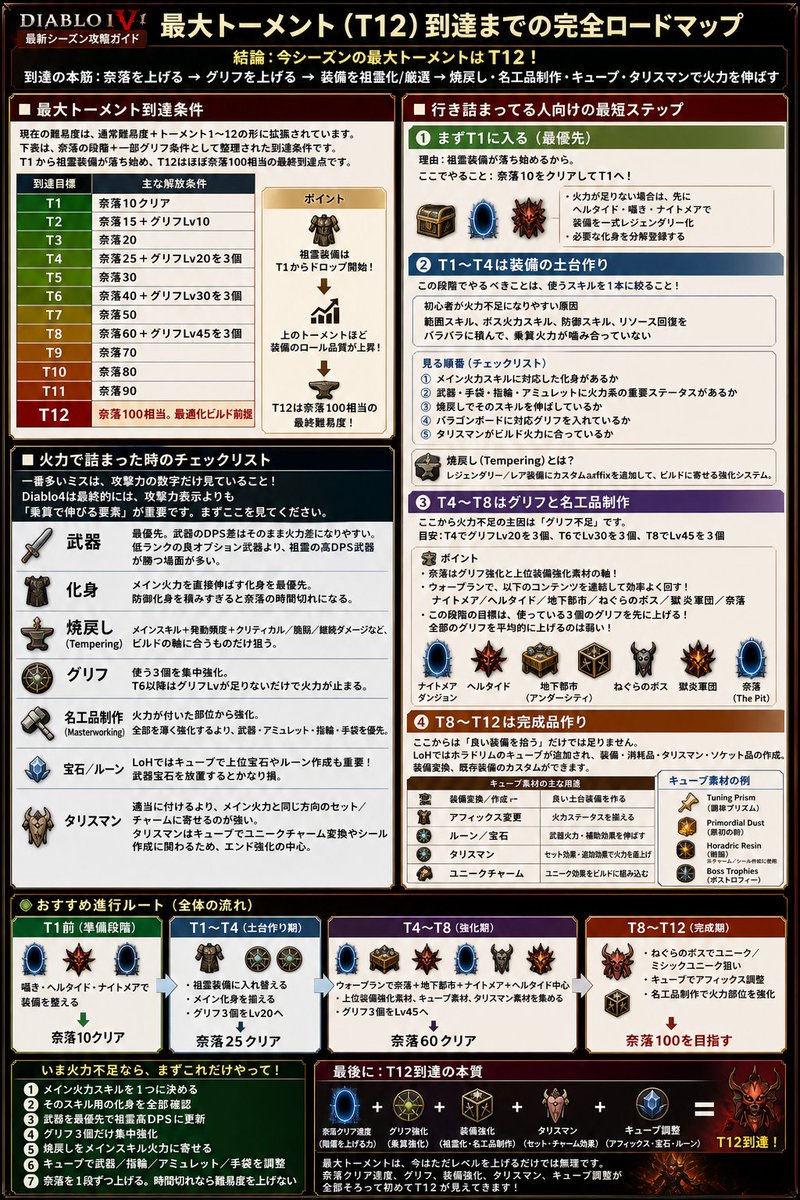 けまいチャンネル tweet media