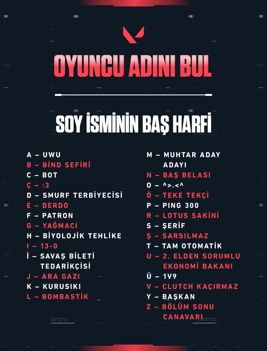 VALORANT // TÜRKİYE tweet media