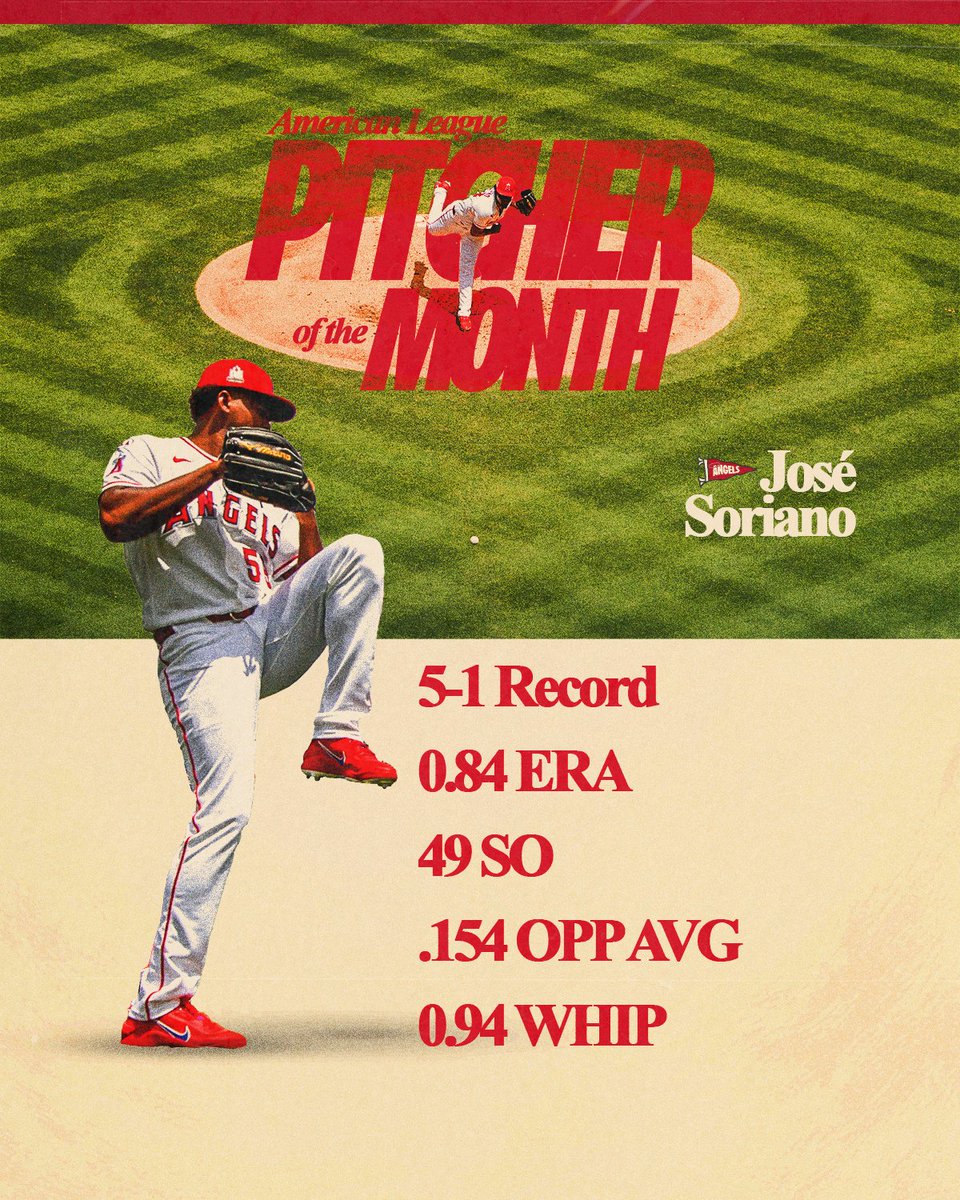 Los Angeles Angels tweet media