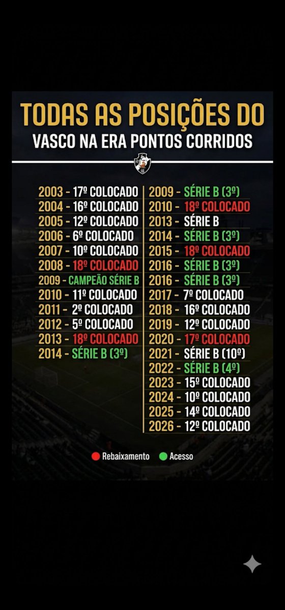Igor.CrF 🏆🏆🏆🏆 tweet media