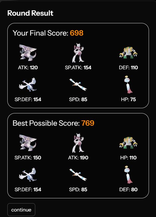 FR_Ned's tweet photo. played a few rounds of https://t.co/cAtZV9icO6 due to @Alpharad 's short on YT and this is kinda easy, even when you're bad at it. https://t.co/zWwwarCTr0