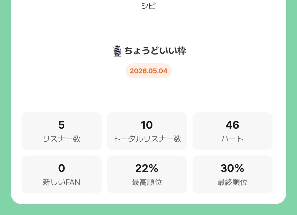 シビ tweet media