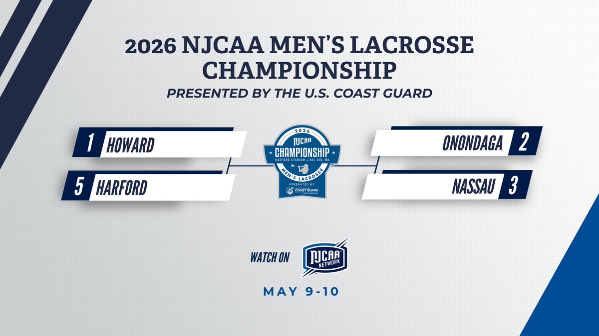 NJCAA Lacrosse tweet media