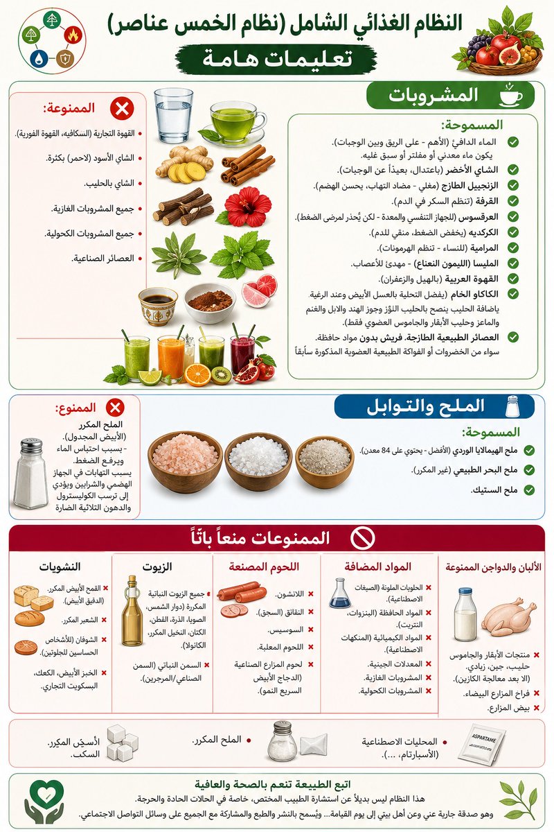 emad1823's tweet photo. https://t.co/DkLgkhC6y1