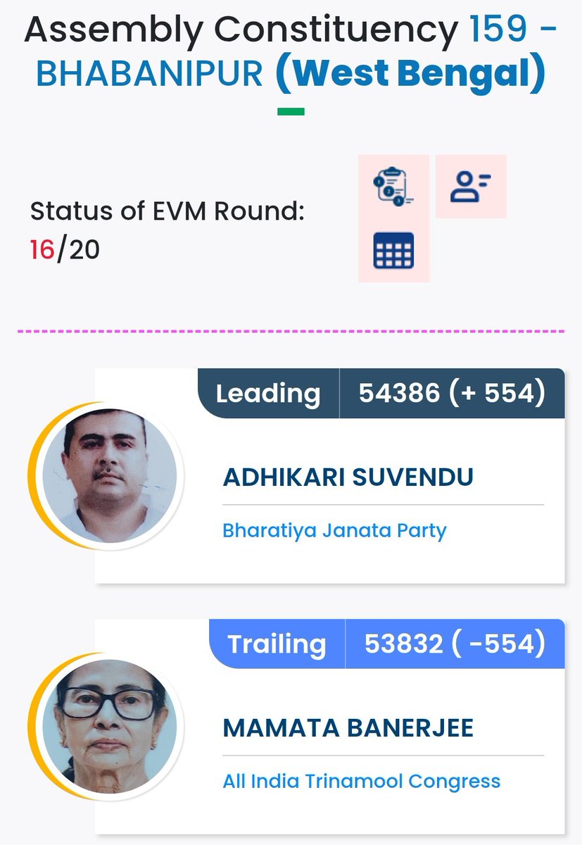 Gaurav tweet media