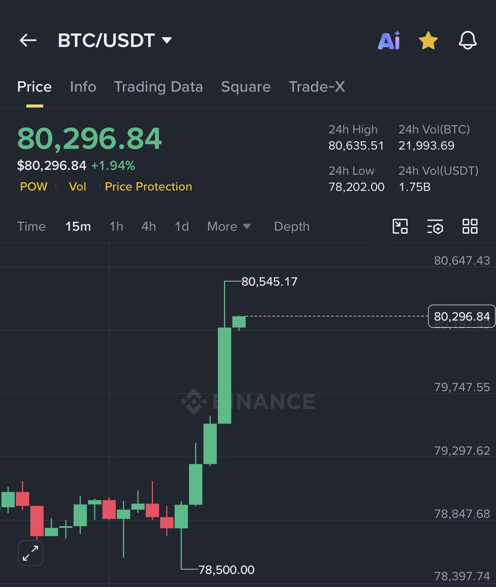 Ash Crypto tweet media