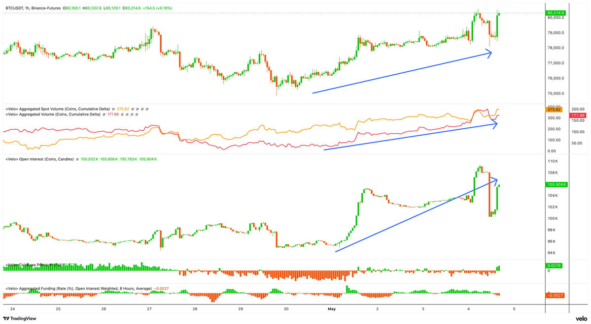 tim | quant tweet media