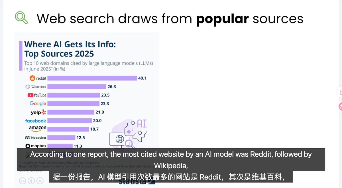 LISA tweet media
