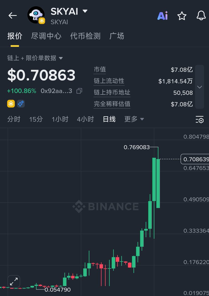Mars 🔶 BNB tweet media