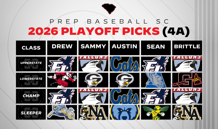 Prep Baseball South Carolina tweet media