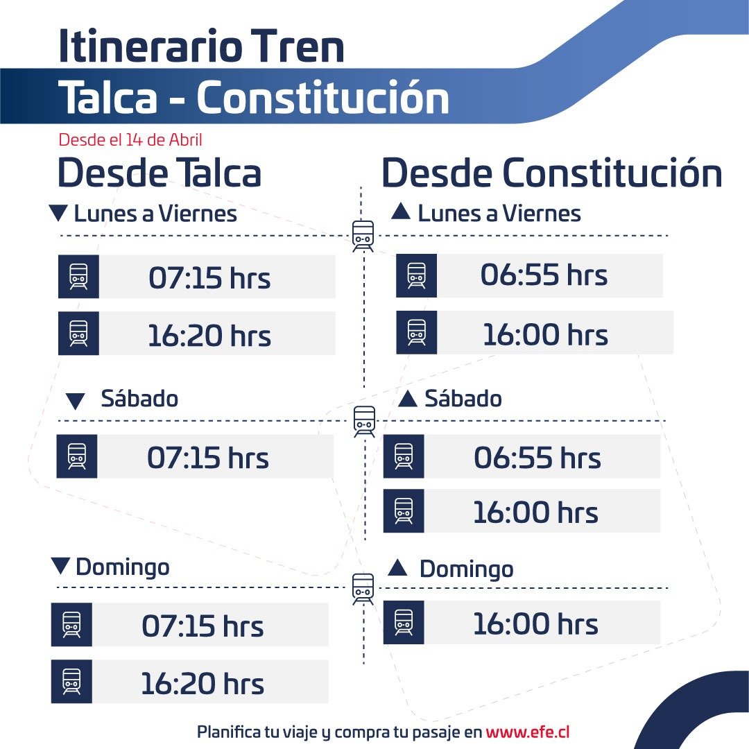 Tren Talca - Constitución tweet media