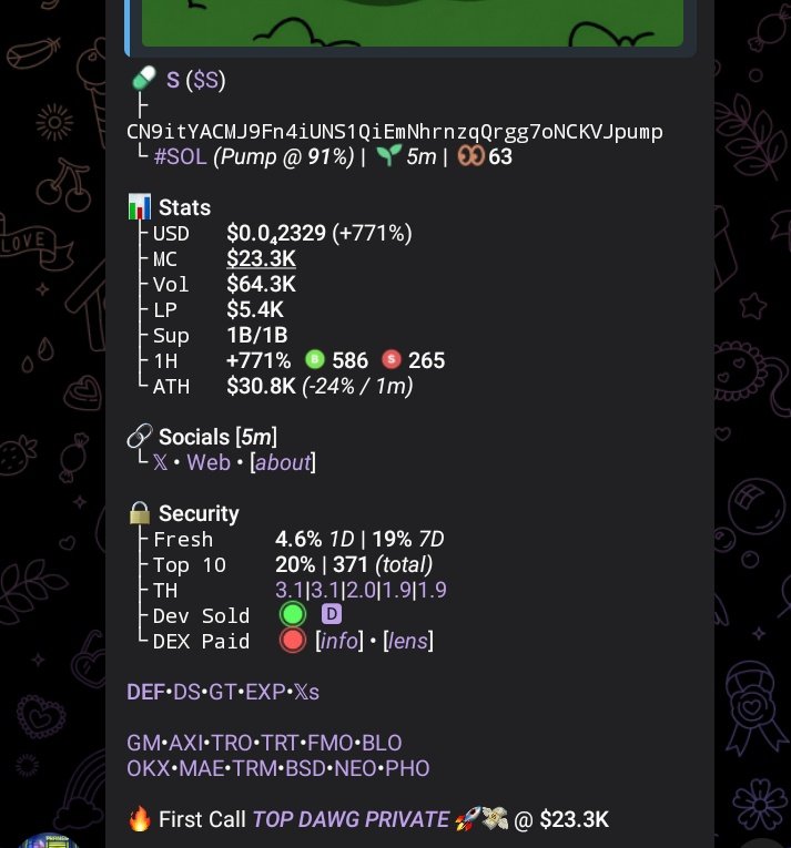 _CryptoTopDawg's tweet image. Solid 6x profits made on $S
Pulled from my private group 🧑‍🍳
Ca&amp;gt;&amp;gt;&amp;gt;
 CN9itYACMJ9Fn4iUNS1QiEmNhrnzqQrgg7oNCKVJpump
Hope y'all are printing 💵💰 

#crypto #sstvi #est_rvp
