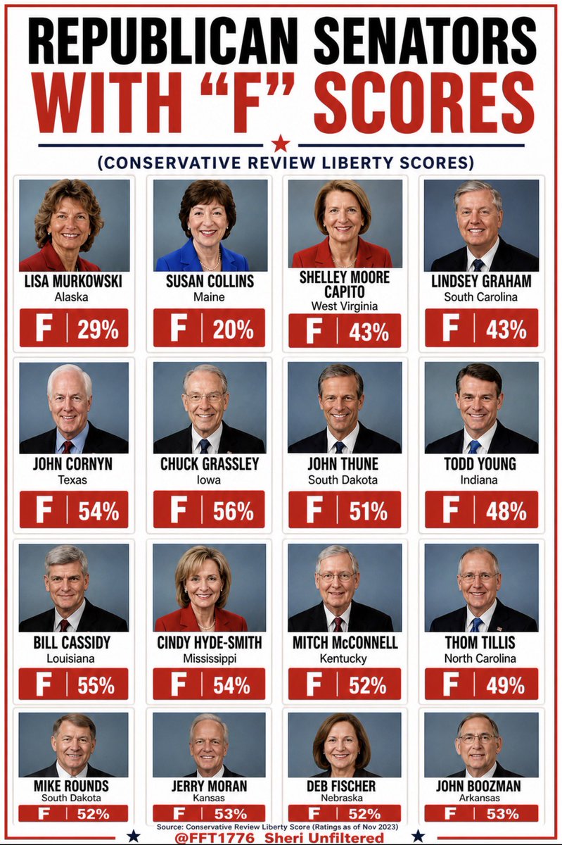 FFT1776's tweet image. 🔥Senate GOP Primary List - ACTIVATED
 
Every single one is an imposter. 

Everyone agree not one Conservative votes for an “F” Liberty Score👇🏻 … DEEP STATE👇🏻