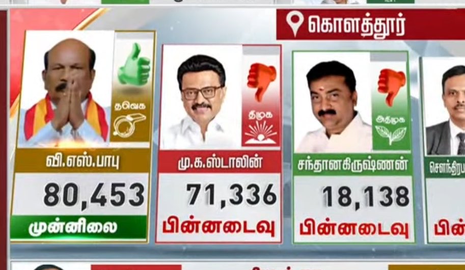 B🥃 tweet media