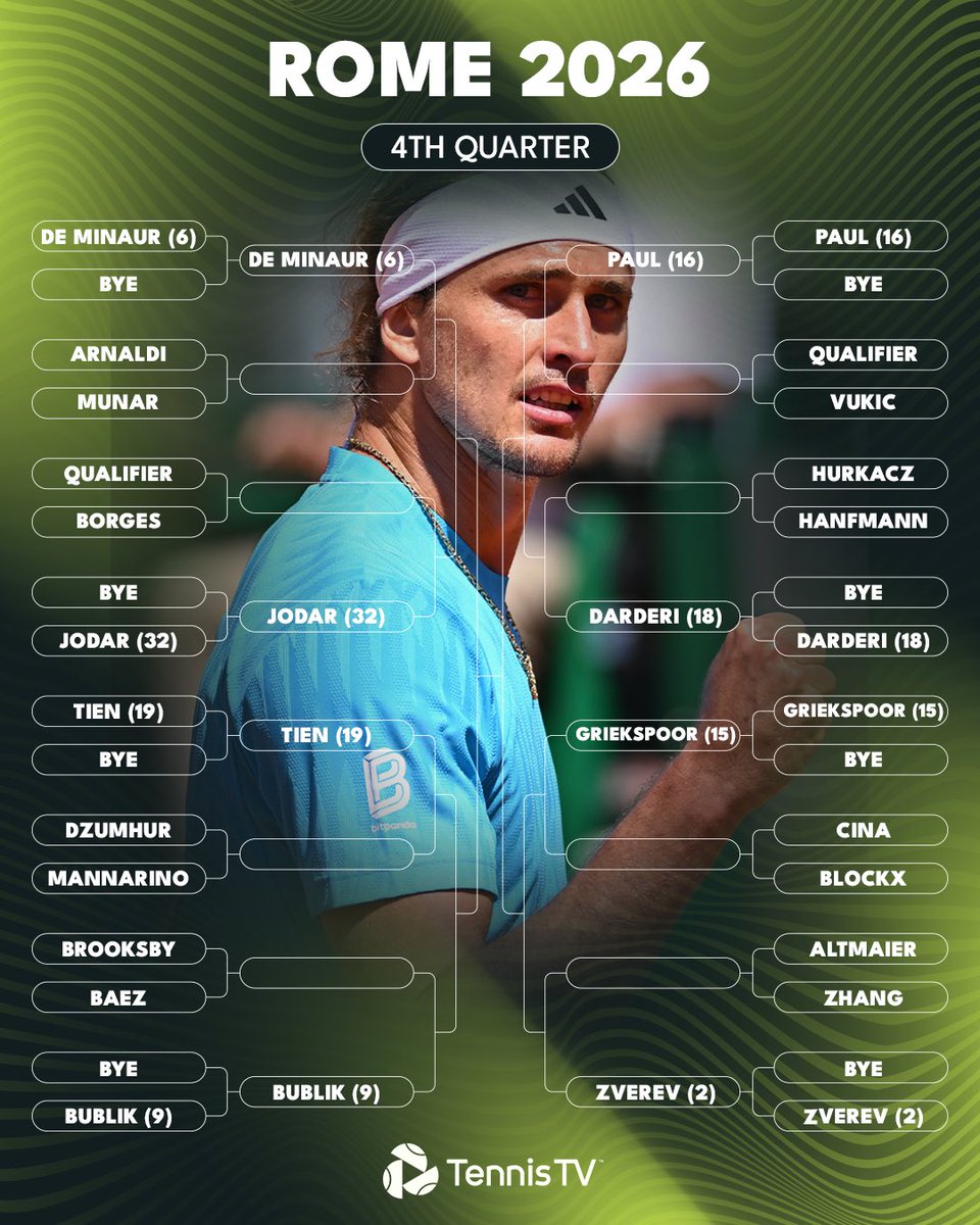 Tennis TV tweet media