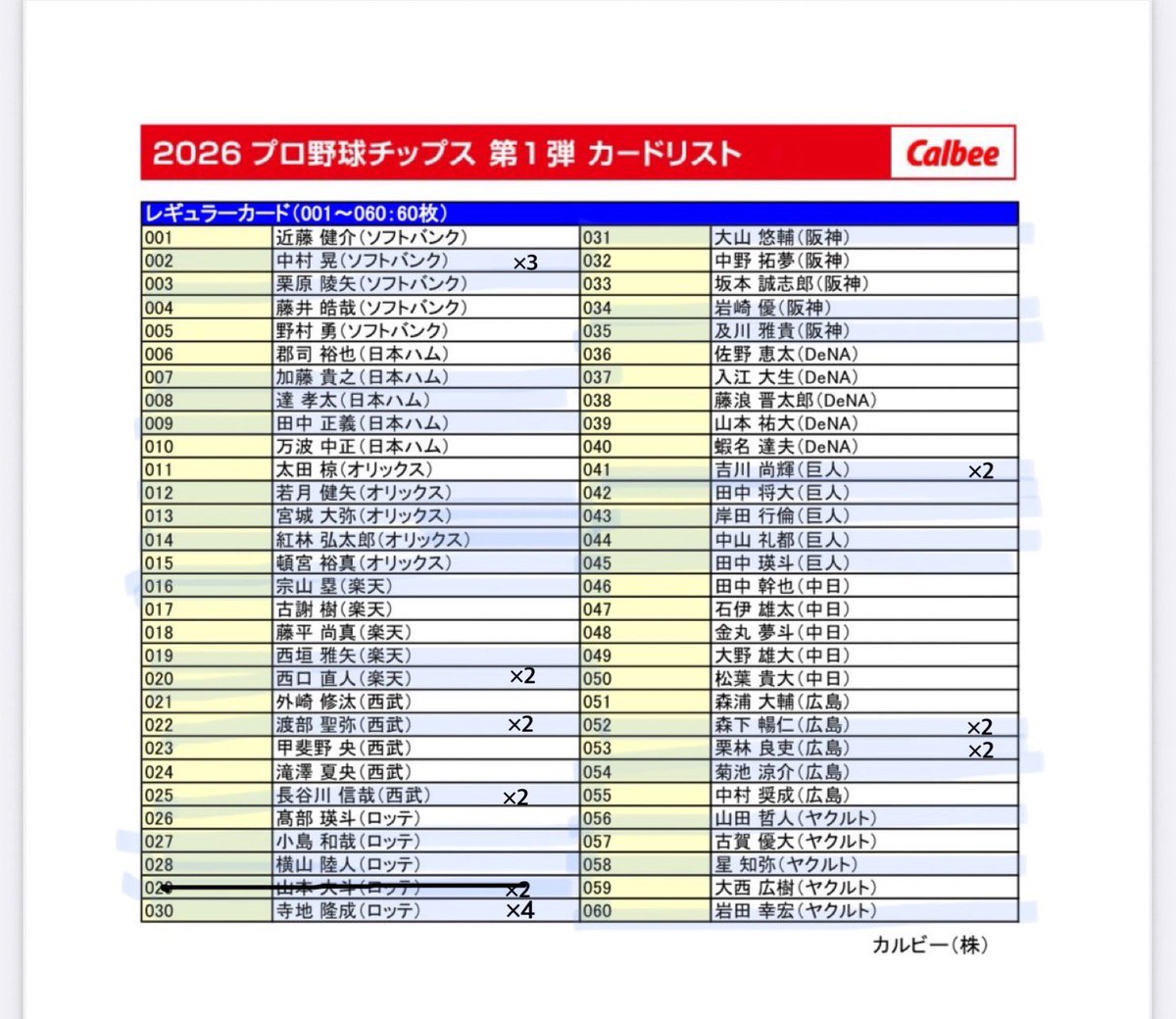 ひかる tweet media