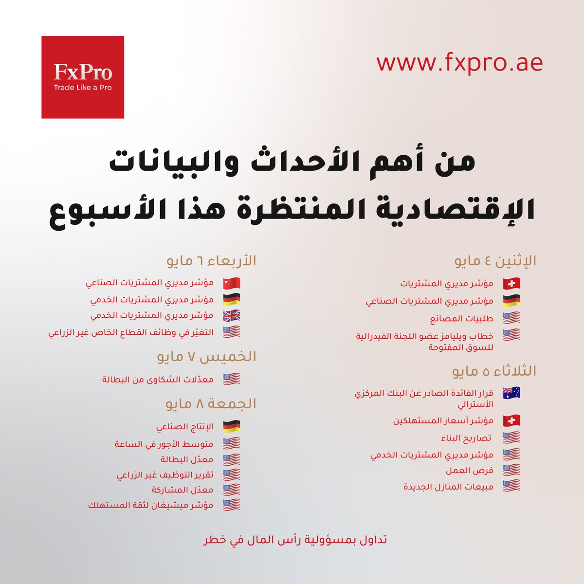 FxPro Arabia tweet media