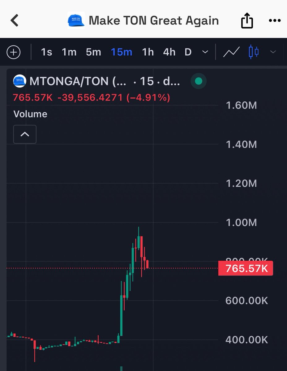 TAOFIQ tweet media