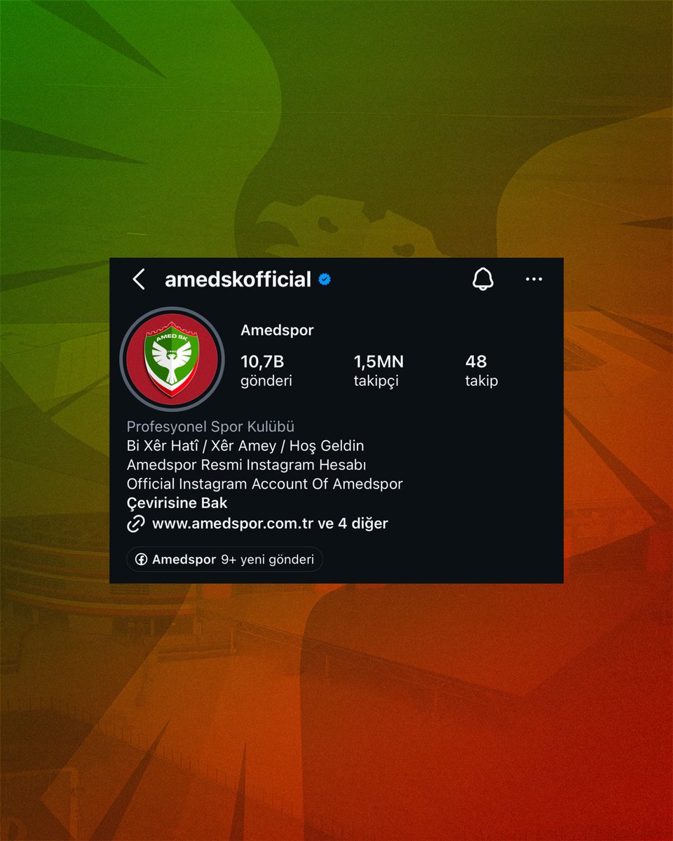 Amedspor Tribün Doluluk tweet media