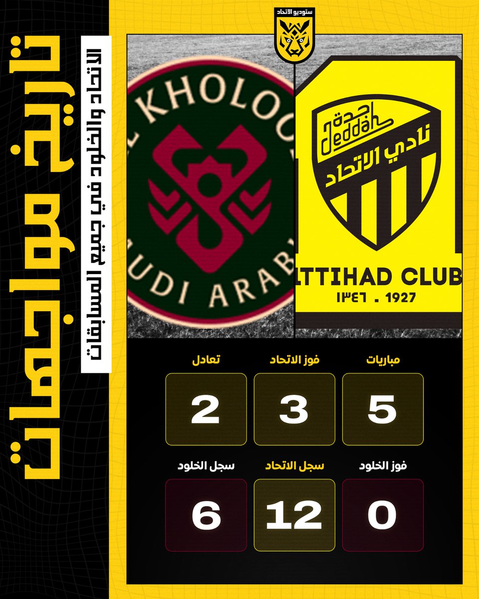 ستوديو الاتحاد | ITTI STUDIO tweet media