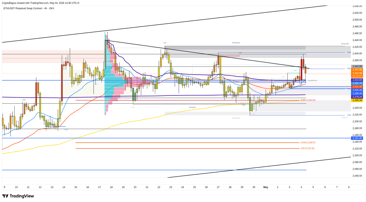 CryptoGUS0 tweet picture