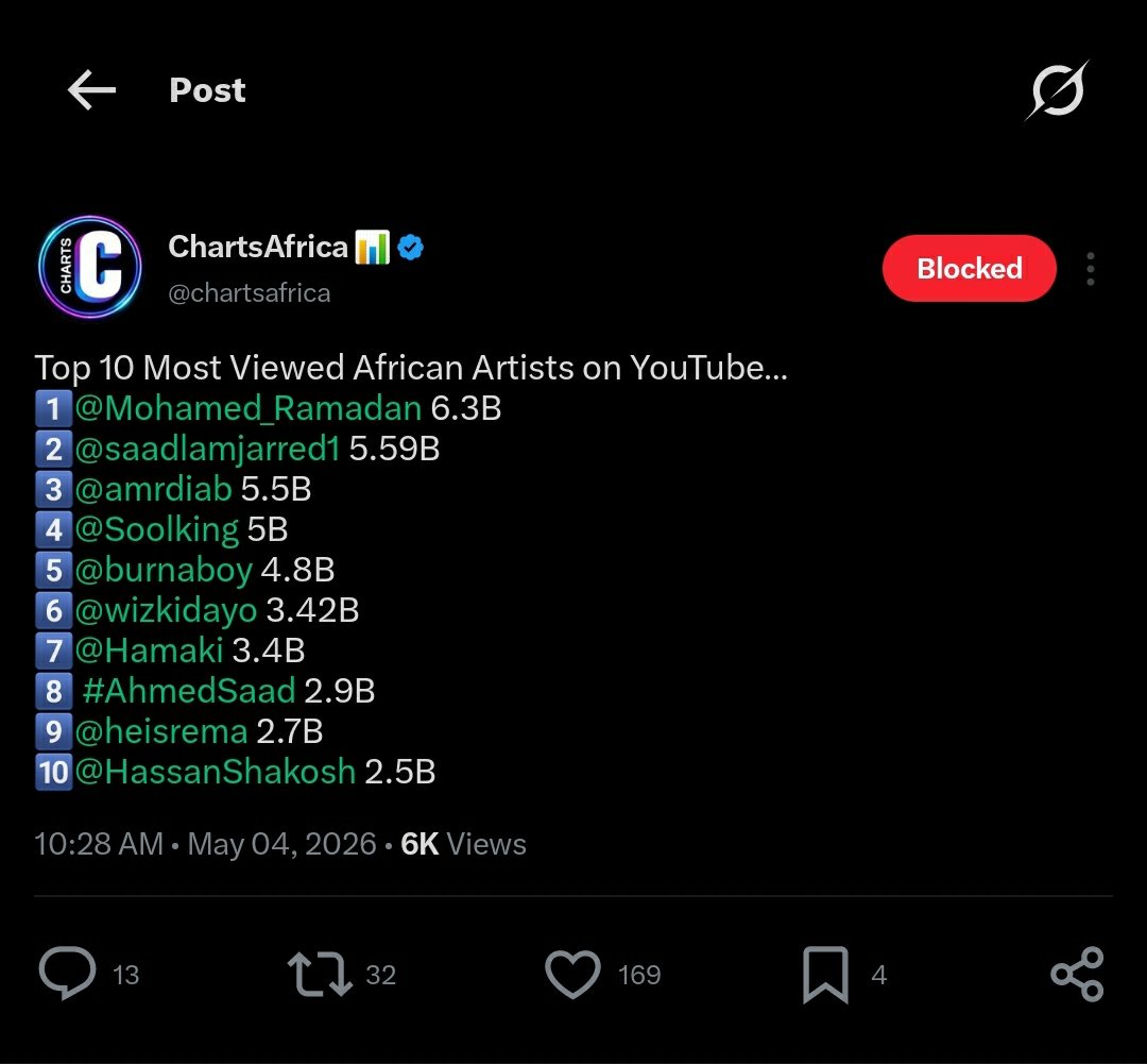 oyin tweet media