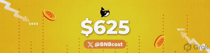BNB price tweet media