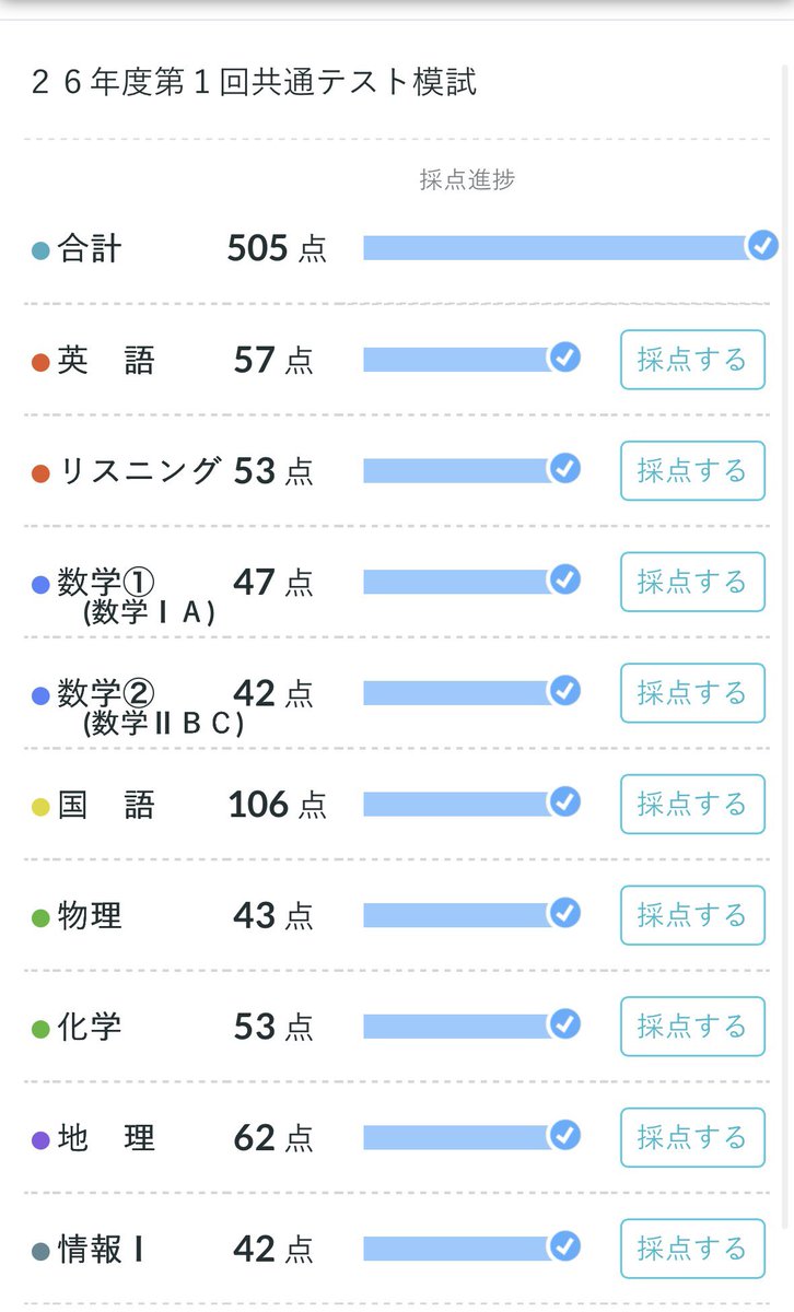 シロウ tweet media