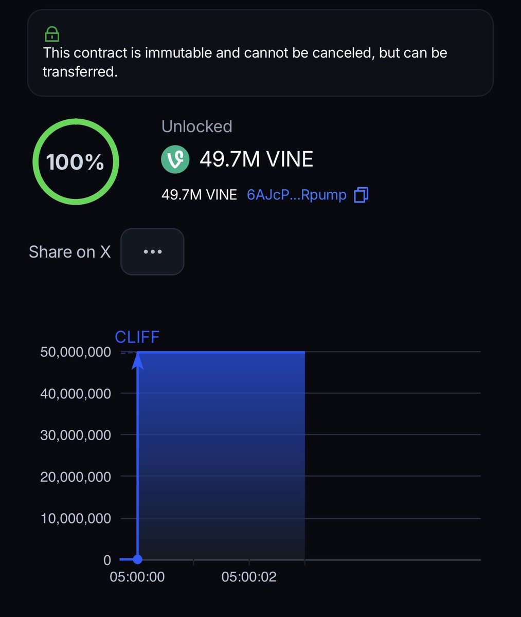 WhaleOnVine™ tweet media