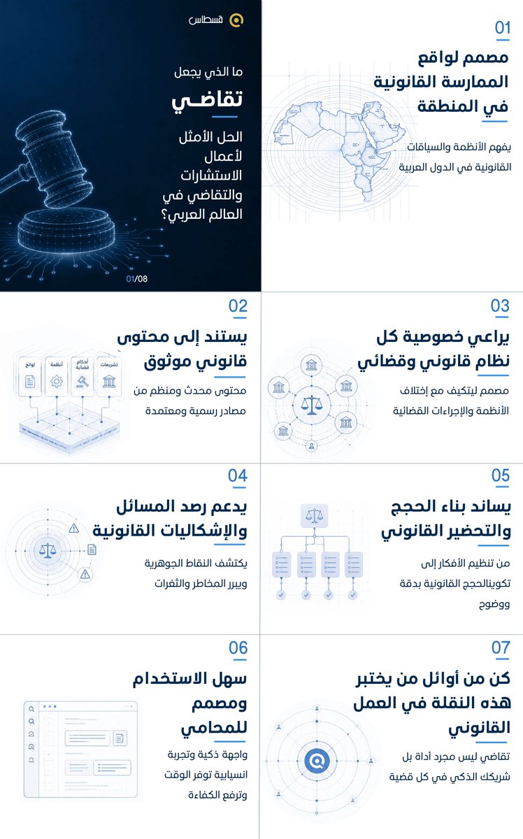 qistascom's tweet photo. صمّمنا تقاضي لأن التقاضي في العالم العربي يحتاج ذكاءً قانونيًا يفهم اختلاف القوانين، وتنوّع الإجراءات، وخصوصية العمل أمام كل نظام قضائي.
 
من ملف الدعوى إلى المسألة القانونية، ومن البحث الموثوق إلى بناء الحجة- تقاضي يساعد المحامي على العمل بعمق أكبر، وبسياق أدق.

لا تعتمد على كلمتنا. كن من اوائل من يختبر. سجل اهتمام مؤسستك بالتجربة.
 
#تقاضي #قسطاس #Qistas #QistasLegalAISuite #الذكاء_الاصطناعي_القانوني #التقاضي #المحاماة #المنظومة_القانونية_الذكية