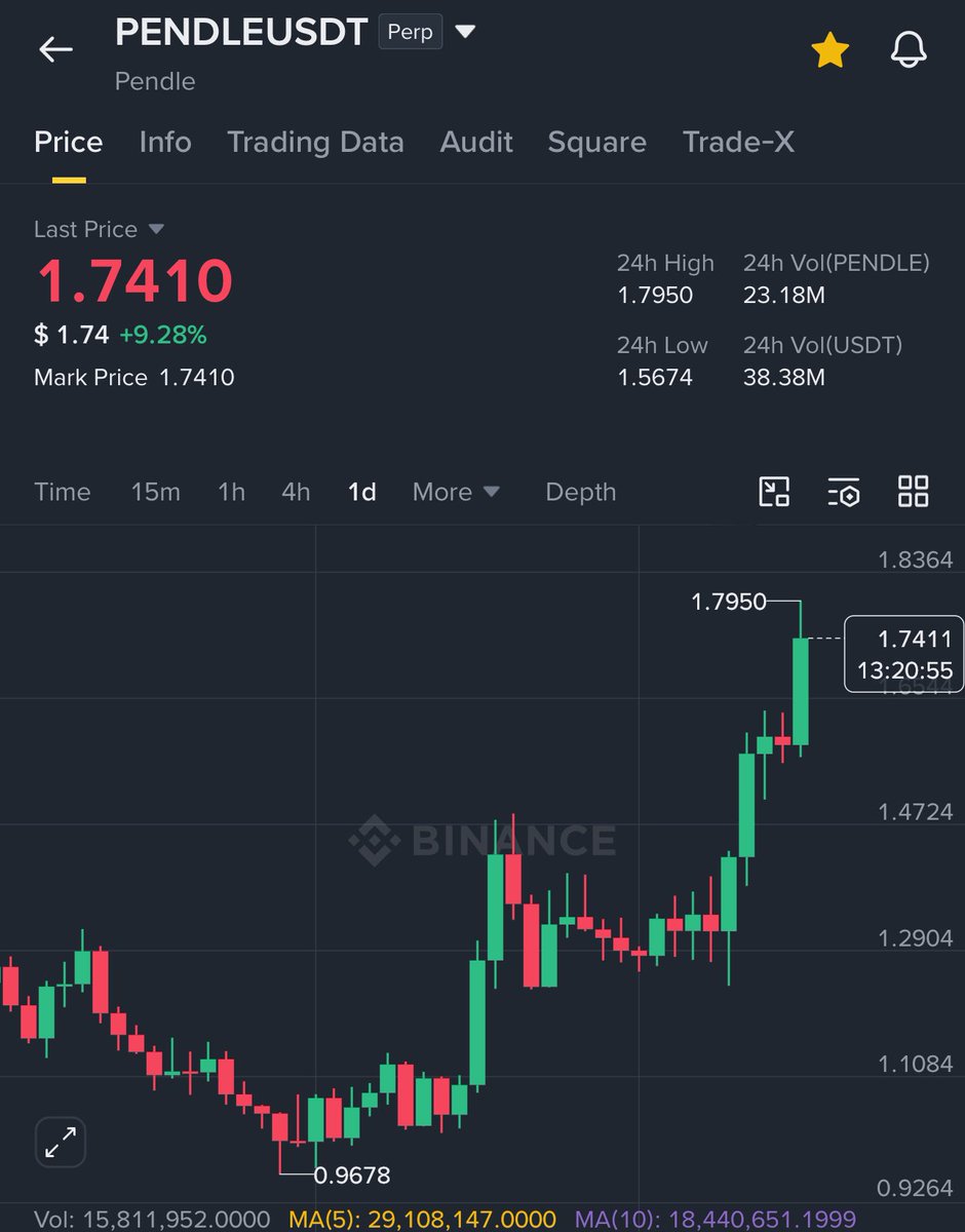Crypto GVR tweet media
