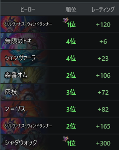 颯(はやて) tweet media