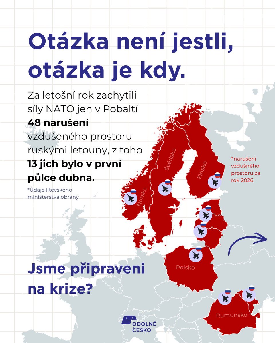 Odolné Česko tweet media