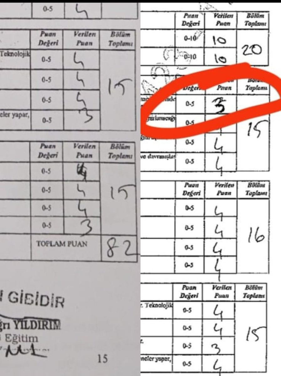 Sevgi Topuz (Sevgi Süle😏) tweet media