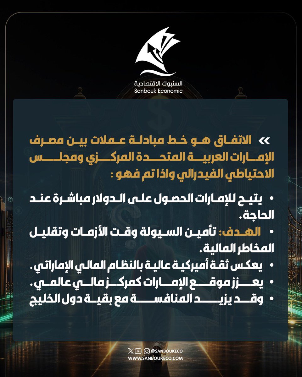السنبوك الاقتصادية tweet media