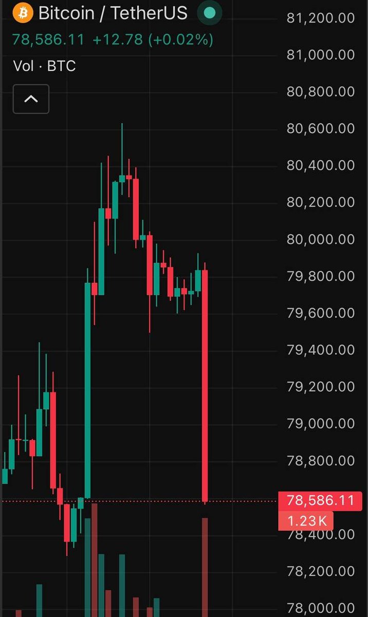 VMTrader tweet media