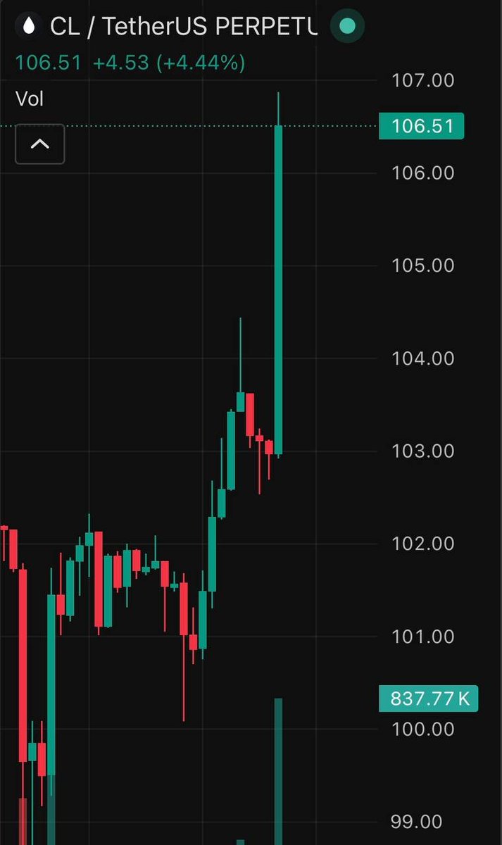 VMTrader tweet media