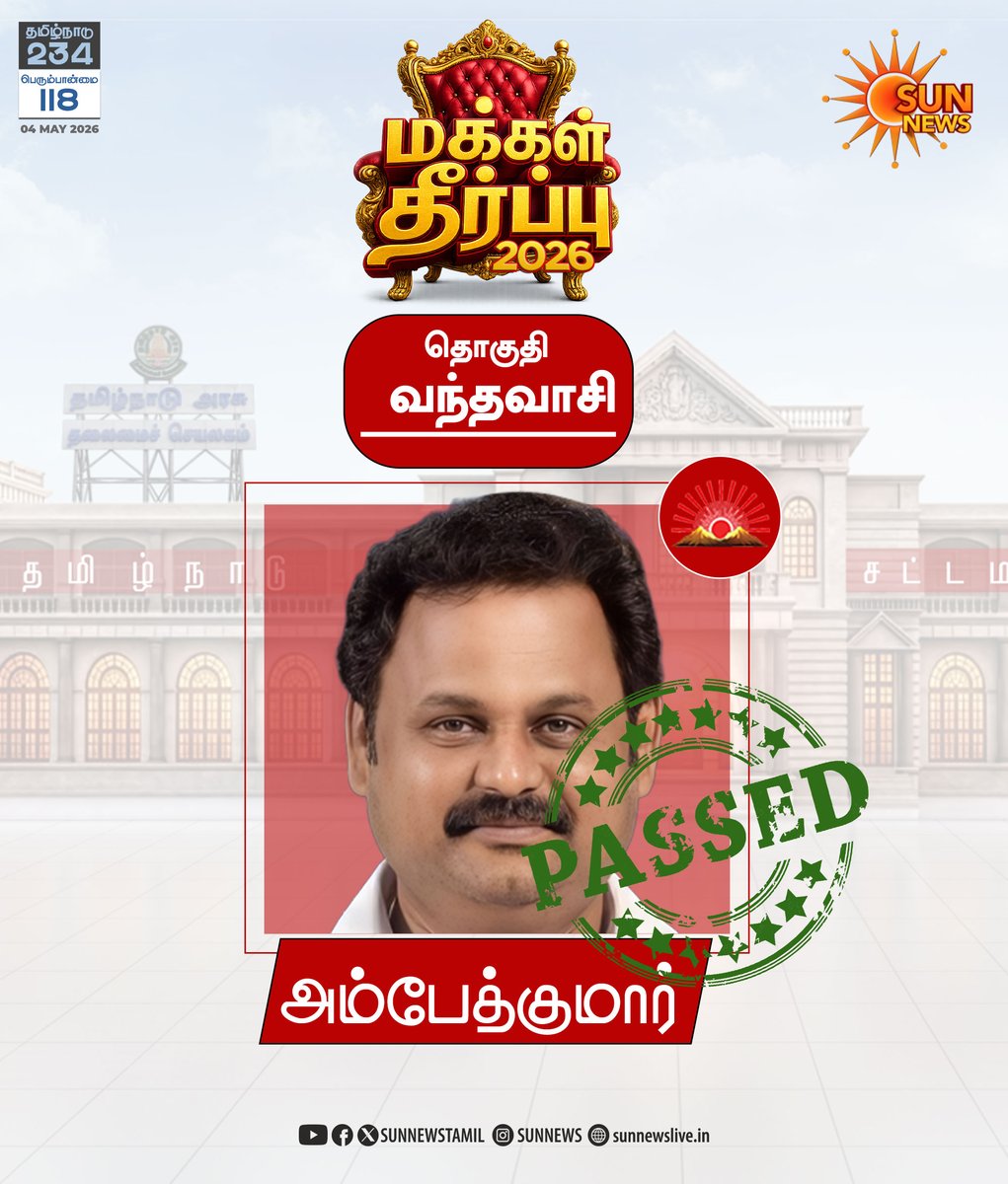 sunnewstamil's tweet image. #BREAKING | வந்தவாசி தொகுதியில் திமுக வேட்பாளர் அம்பேத்குமார் வெற்றி

#SunNews | #TNElectionWithSunNews | #ElectionResults2026